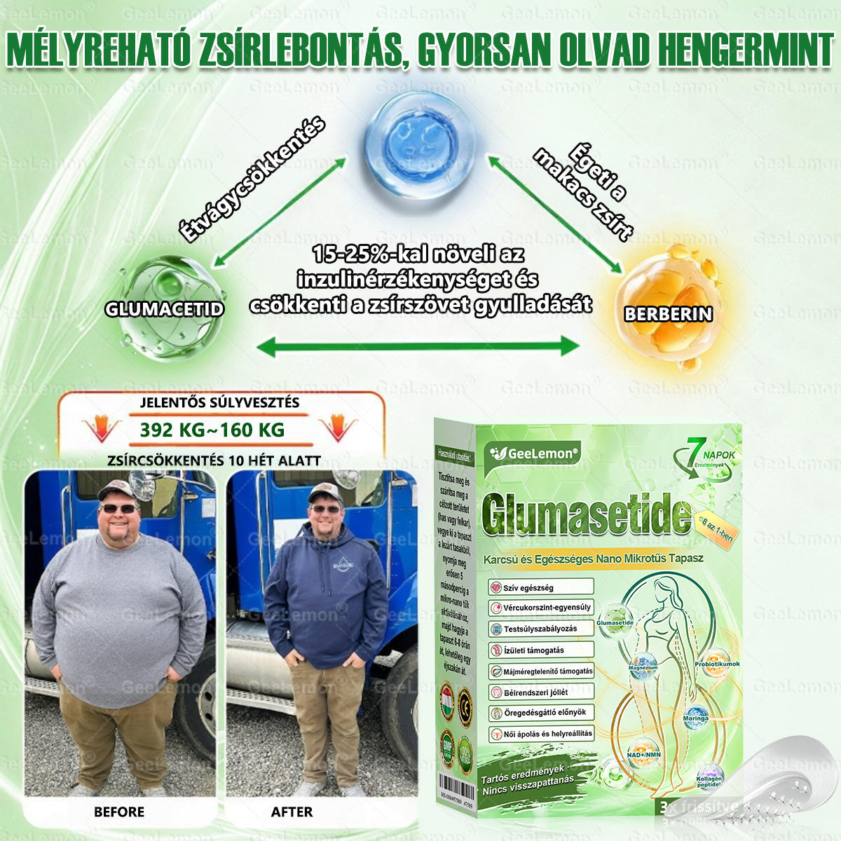 🌿Ajánlott a Semmelweis Kórház által · 👩‍⚕️BENU hivatalos üzlet| 🎁 𝐆𝐞𝑒𝐿𝑒𝐦𝐨𝐧® Glumasetide 8 az 1-ben Karcsú és Egészséges Nano Mikrotűs Tapasz 🇭🇺
